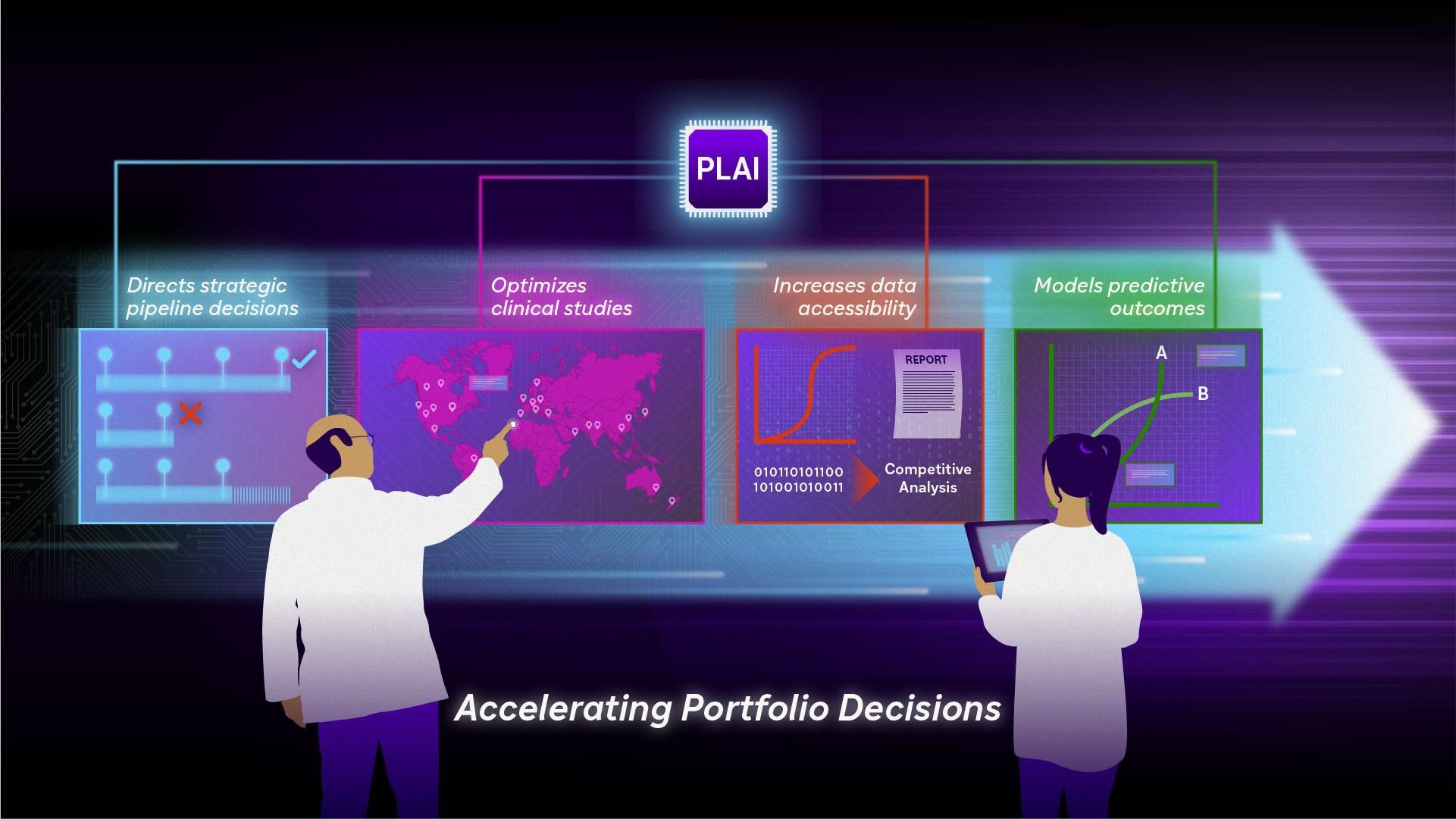 An illustration of an AI agent integrating data to help the team make strategic R&D portfolio decisions.
